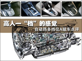 ����һ�������ĸ��X �c�u����λ�o����܇