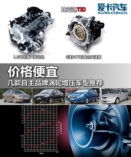 r(ji) ׿ƷƜu݆܇(ch)]