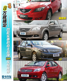 8f͸㶨ĿݵCVT܇]