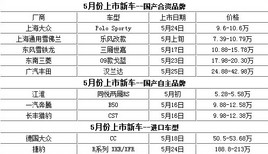 (gu)a(chn)(jng)(j)I܇Ӷ ·10܇