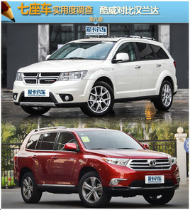 ����܇��(sh��)�ö��{(di��o)��֮SUV ������(du��)�ȝh�m�_(d��)