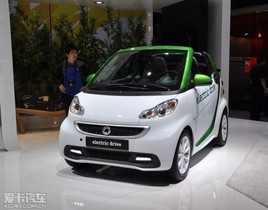 smart늄Ӱ�V��܇չ���� ��23.5�fԪ