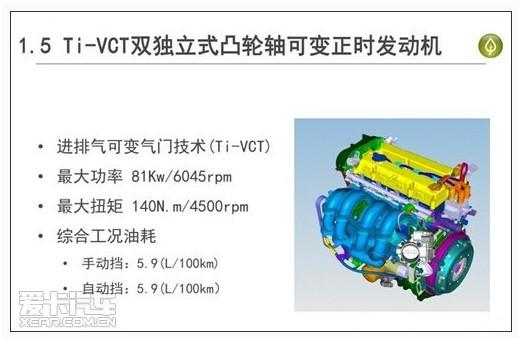 全新福特嘉年华上市 售7.99-11.69万