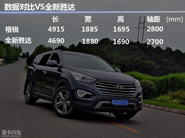 格銳全系導(dǎo)購 格銳全系導(dǎo)購