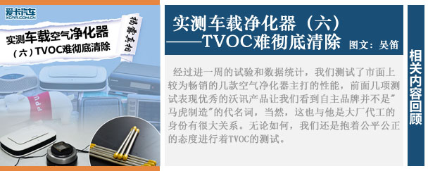 TVOC难彻底清除 实测车载净化器（六）