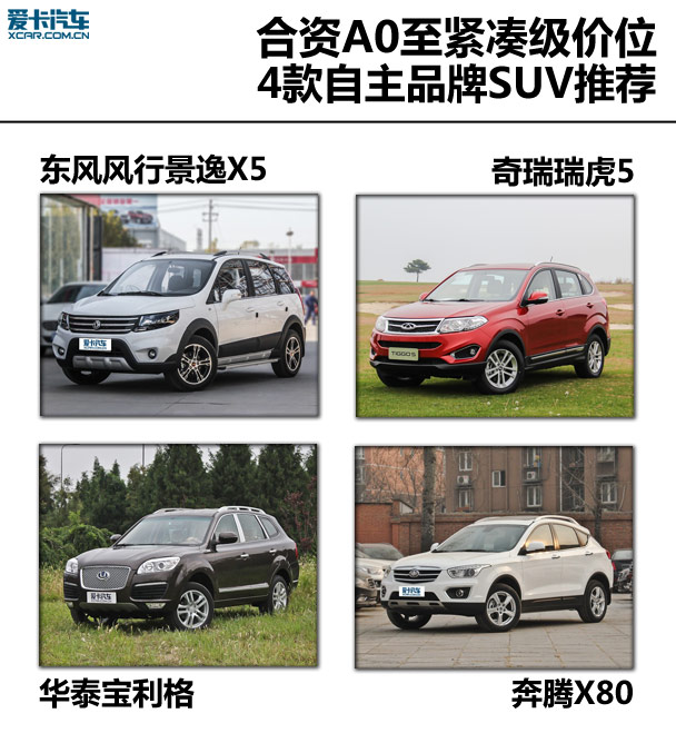 合資價位更多選擇 4款自主品牌SUV推薦