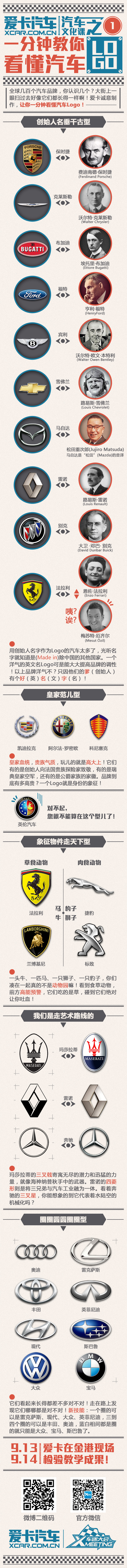 汽车文化课：一分钟教你看懂汽车Logo