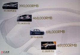 ۼ39 ׿˹ES240/350³