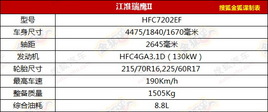 2.0T+˫ ӥ12