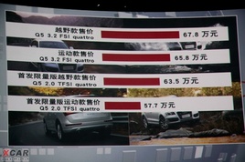 57.7-67.8Ԫ ڰµQ5ʽ