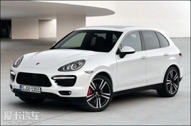 ۼ263 ʱݿTurbo Sۼ۹
