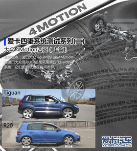 ϵͳ֮ 4Motion