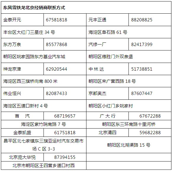 C4L 1.8L领衔全系上市 冰爽5重礼